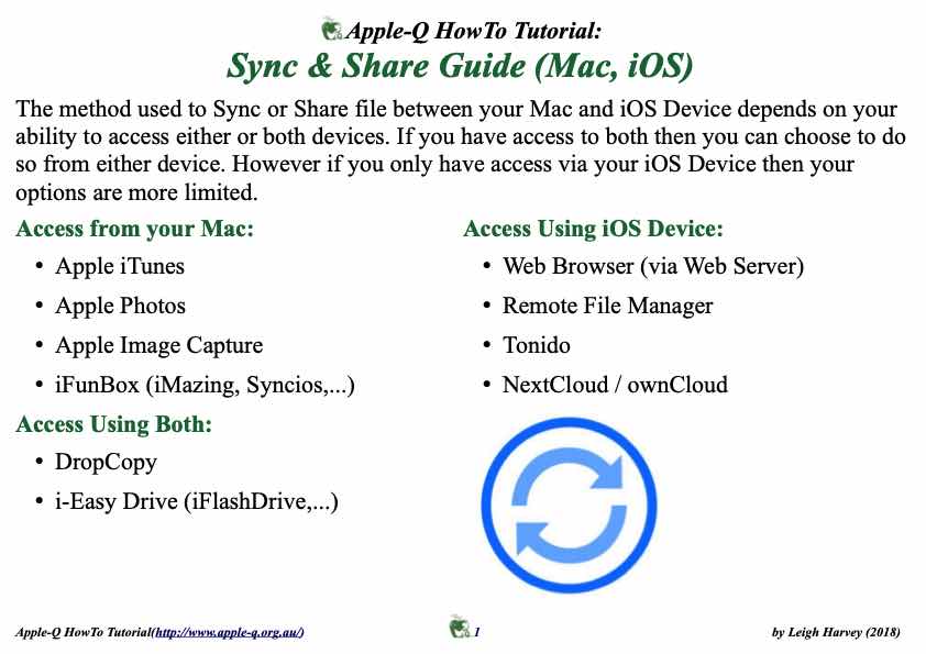 Apple-Q HowTo- Sync & Share Guide (Mac, iOS) (2018-04)