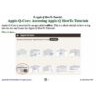 HowTo: Apple-Q-Core: Accessing Apple-Q HowTo Tutorials (2021)