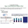 HowTo: Apple Pages: Convert from text to Table to Chart